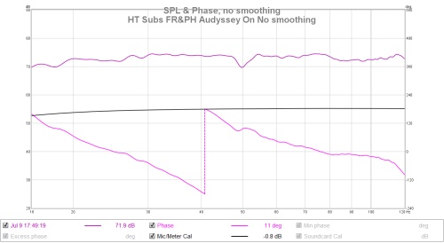 HTSubsFR&PRAudysseyOn.jpg