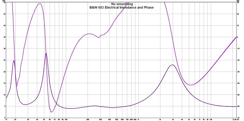 Impedance .jpeg