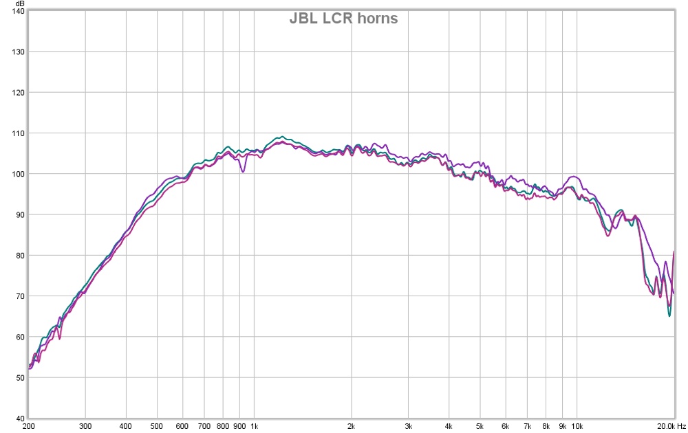 JBL LCR horns.jpg