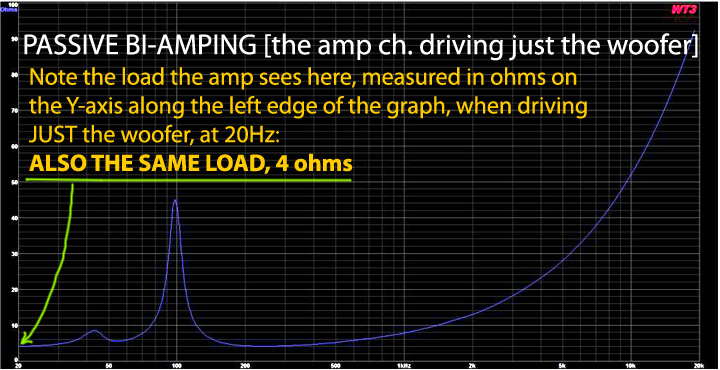 Kef q100 new biamp 2024 WOOFER ALONE with green arrow on AJinFLA speaker measurement graph.jpg