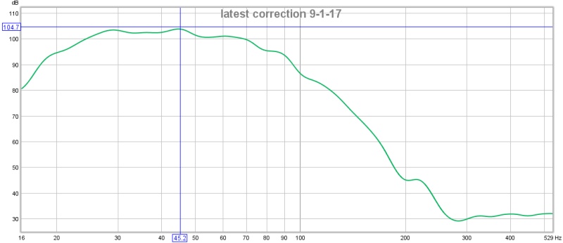 latest correction 9-1-17.jpg