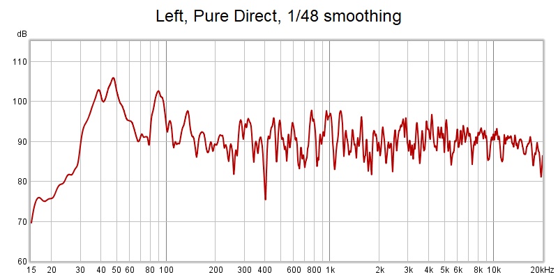 left pure 48 smoothing.jpg