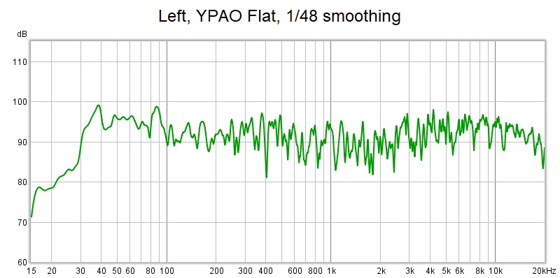 left ypao flat 48 smoothing.jpg