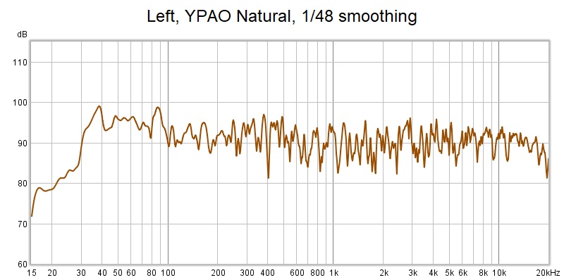 left ypao natural 48 smoothing.jpg