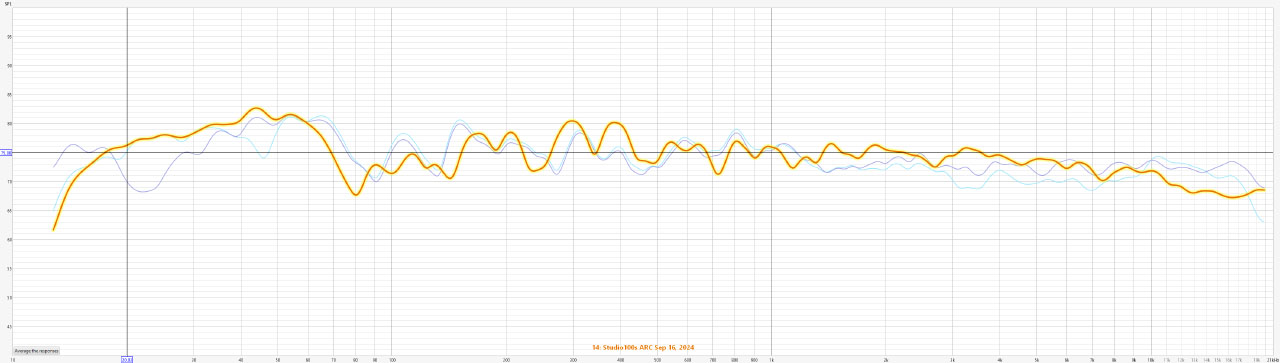 LR-Founders100F-2_0-vs-2_1-vs-Studio100s-rs.jpg