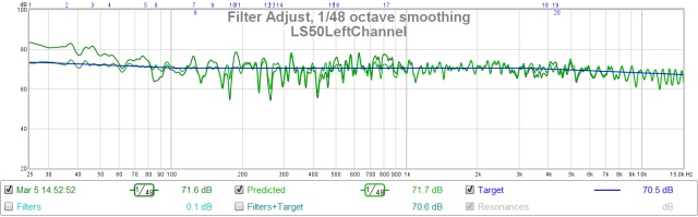 LS50LeftChannel.jpg