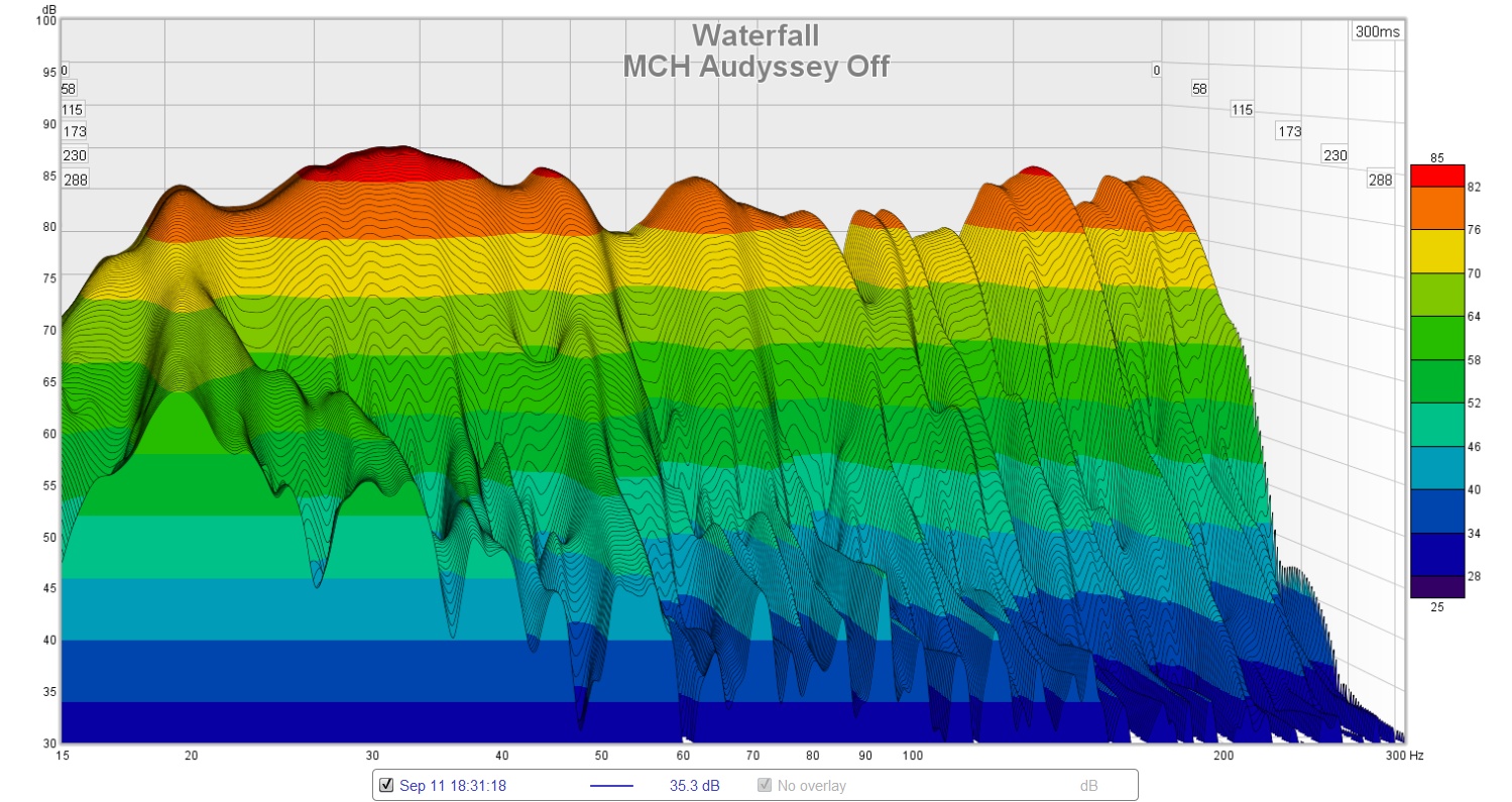 MCH Audyssey Off.jpg