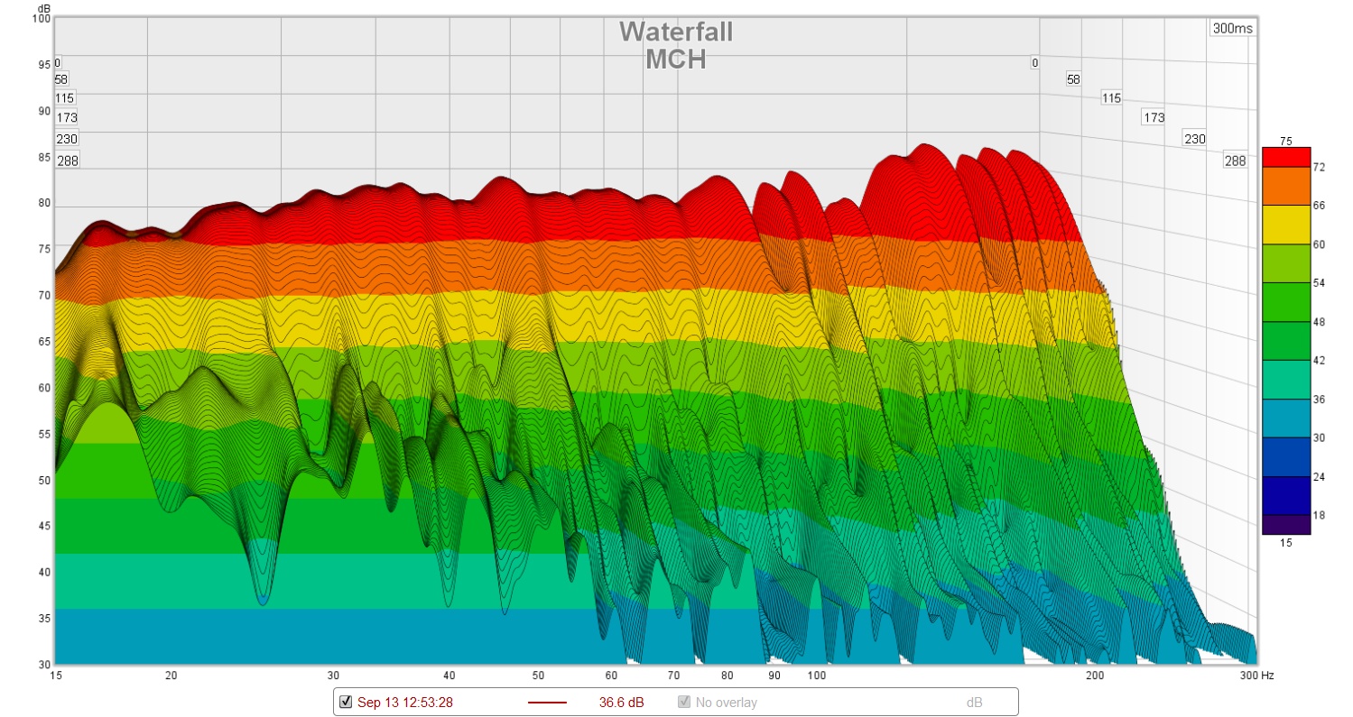 MCH Waterfall.jpg