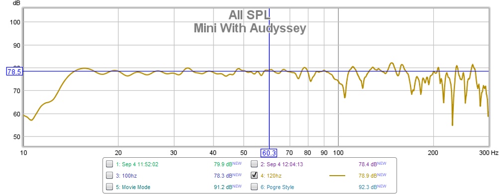 Mini 9-4 New Curve.jpg