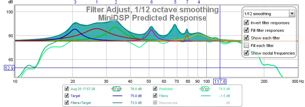 MiniDSP Predicted Response.jpg