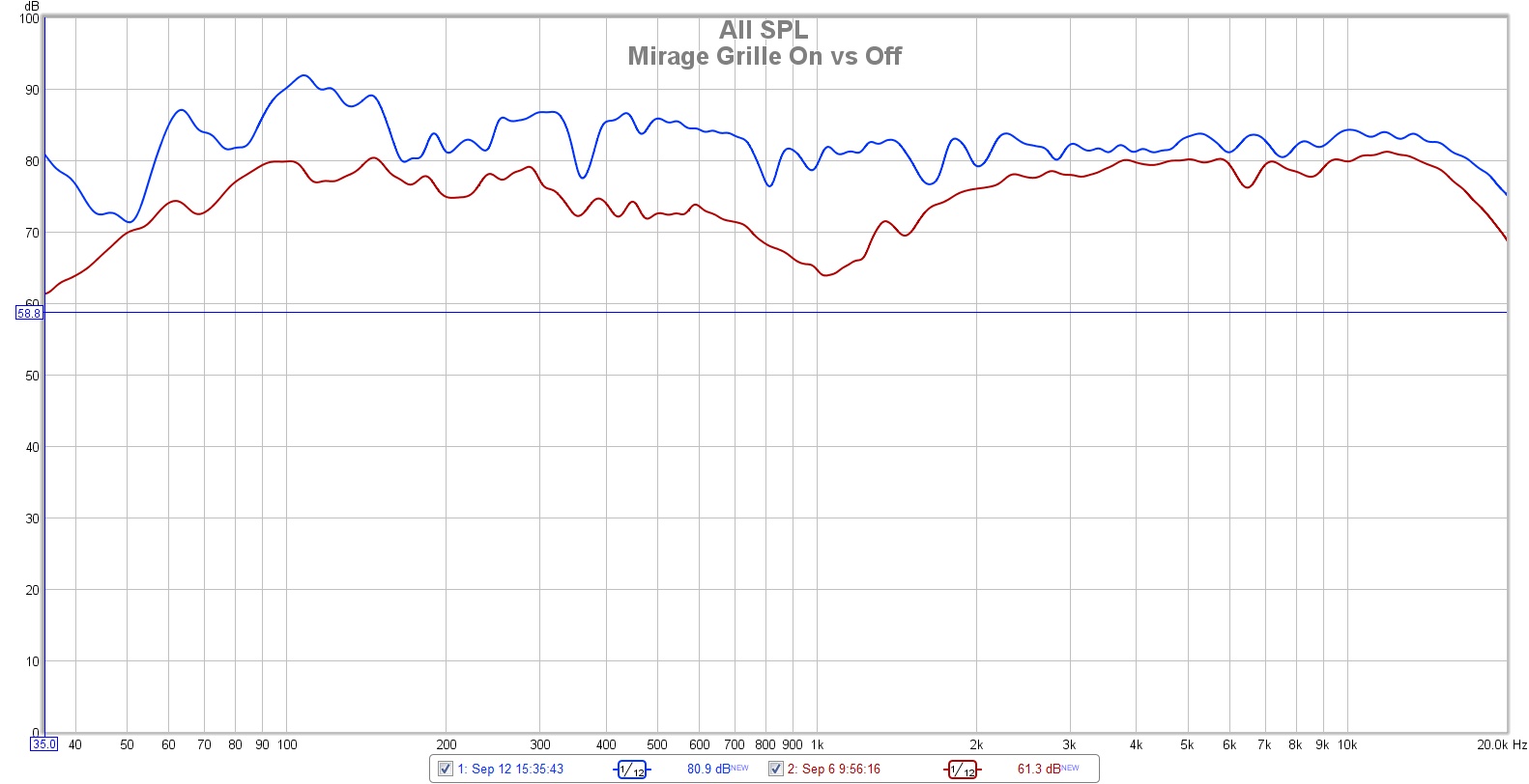 Mirage Grille On vs Off.jpg