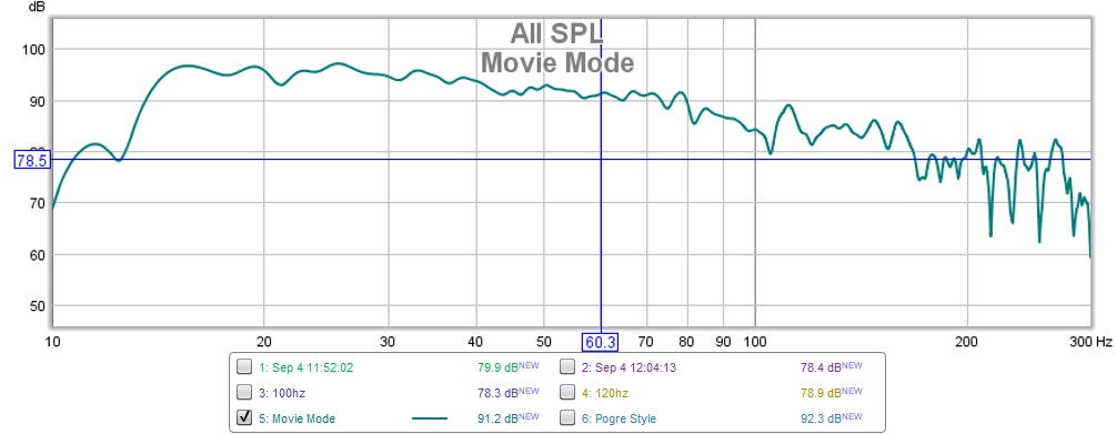 Movie Mode 9-4.jpg