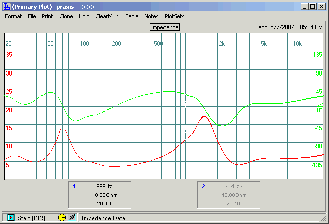 MTM Impedance.gif