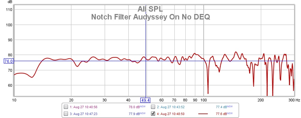 Notch Filter Audyssey On DEQ   Off.jpg