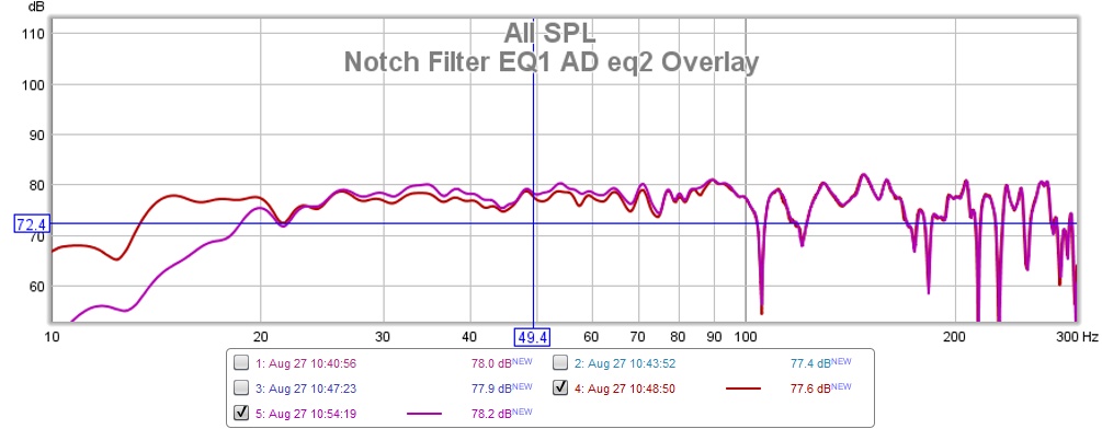 Notch Filter eq1 eq2 overlay.jpg