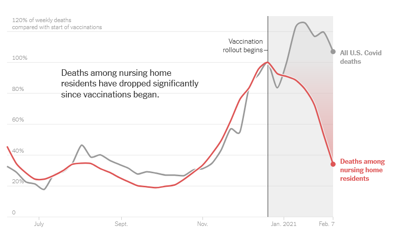 NYTGraph.PNG