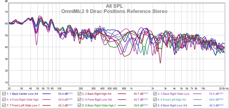 OmniMic2 9-Dirac Positions Reference Stereo.jpg