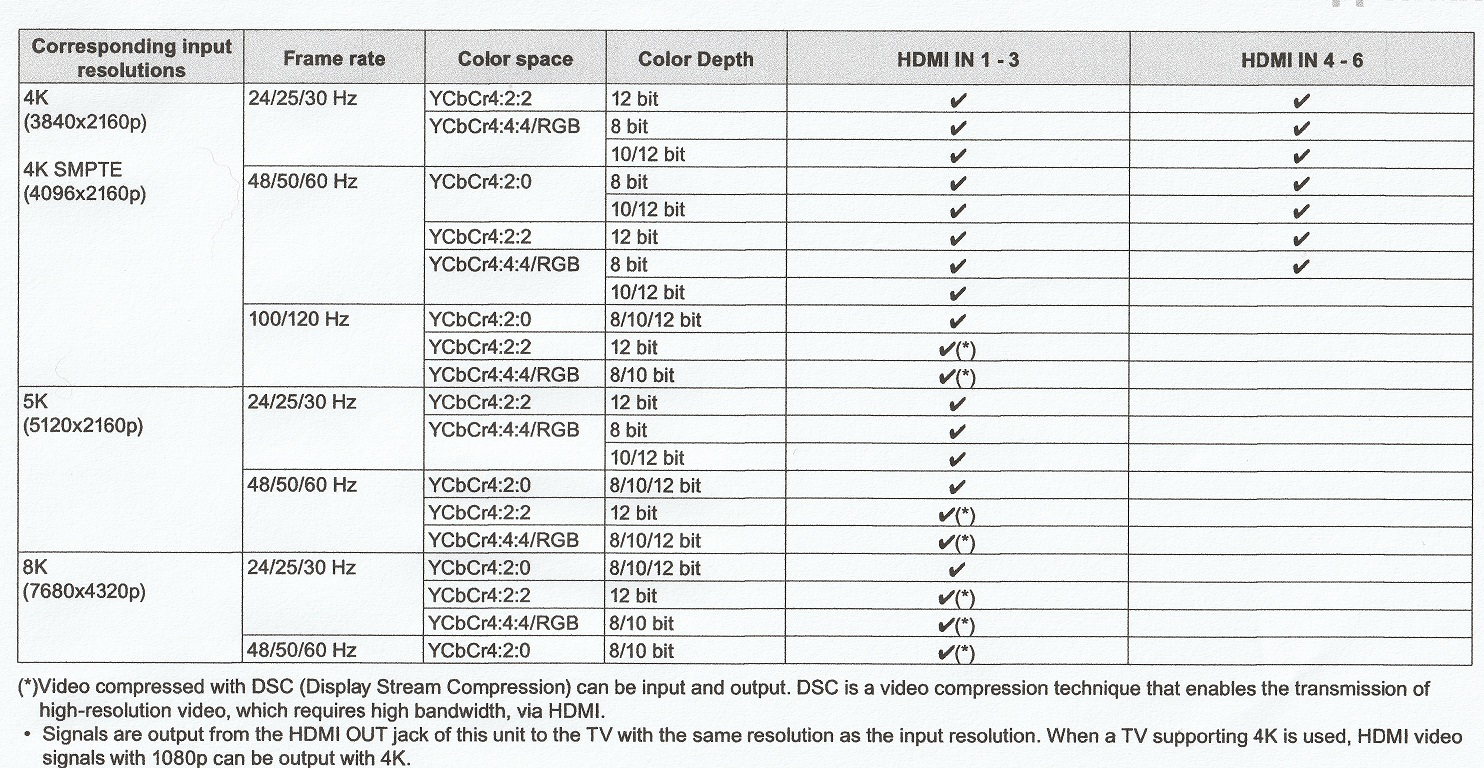 Onkyo Resolutions_0001 2.jpg