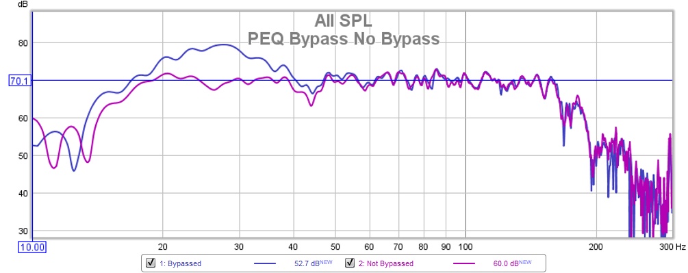 PEQ bypass no bypass.jpg