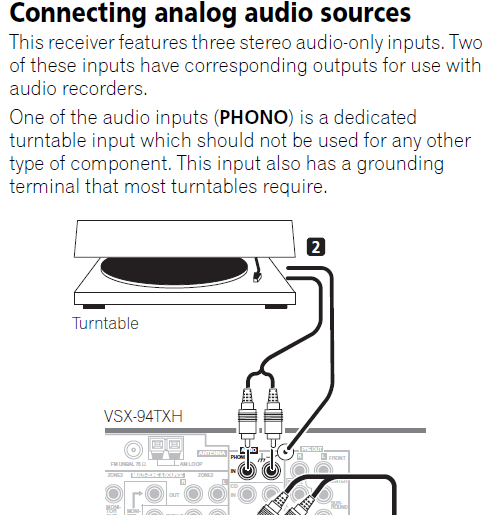 Phono-In.PNG