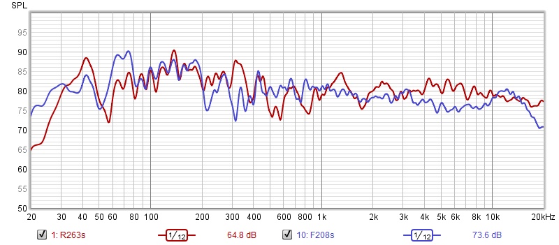 R263 vs F208.jpg