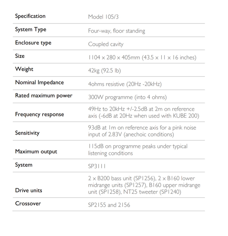 Reference 105-3_specs.jpg