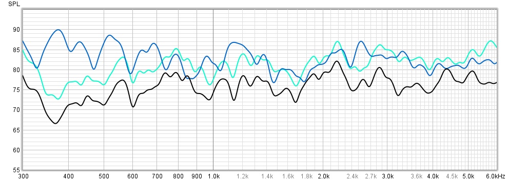 REW 300Hz-6KHz.jpg