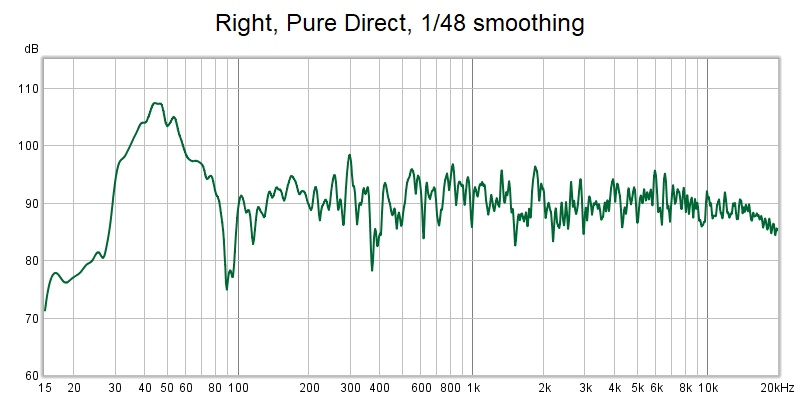 right pure 48 smoothing.jpg