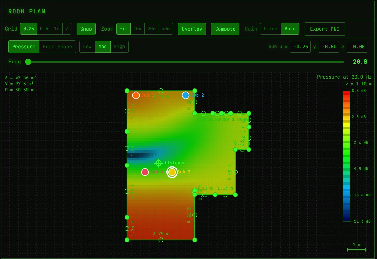 Room Simulation Layout with subs behind couch.jpg