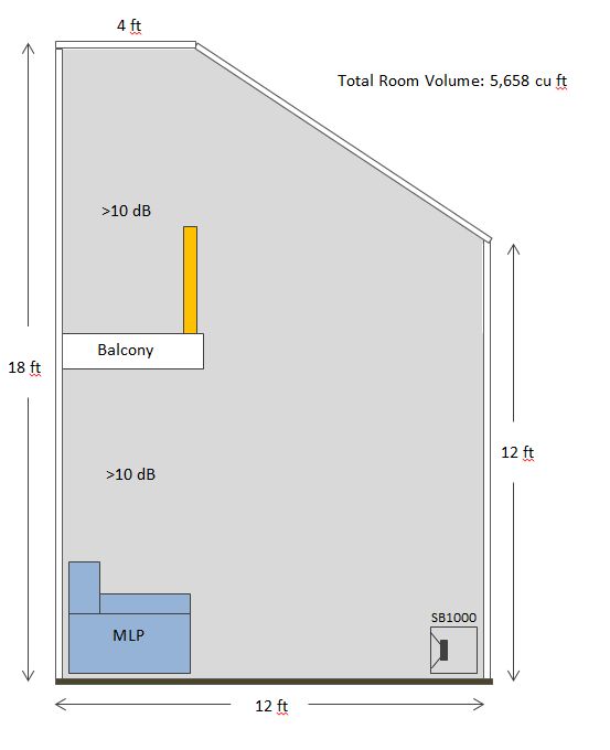 RoomCrossSection.jpg