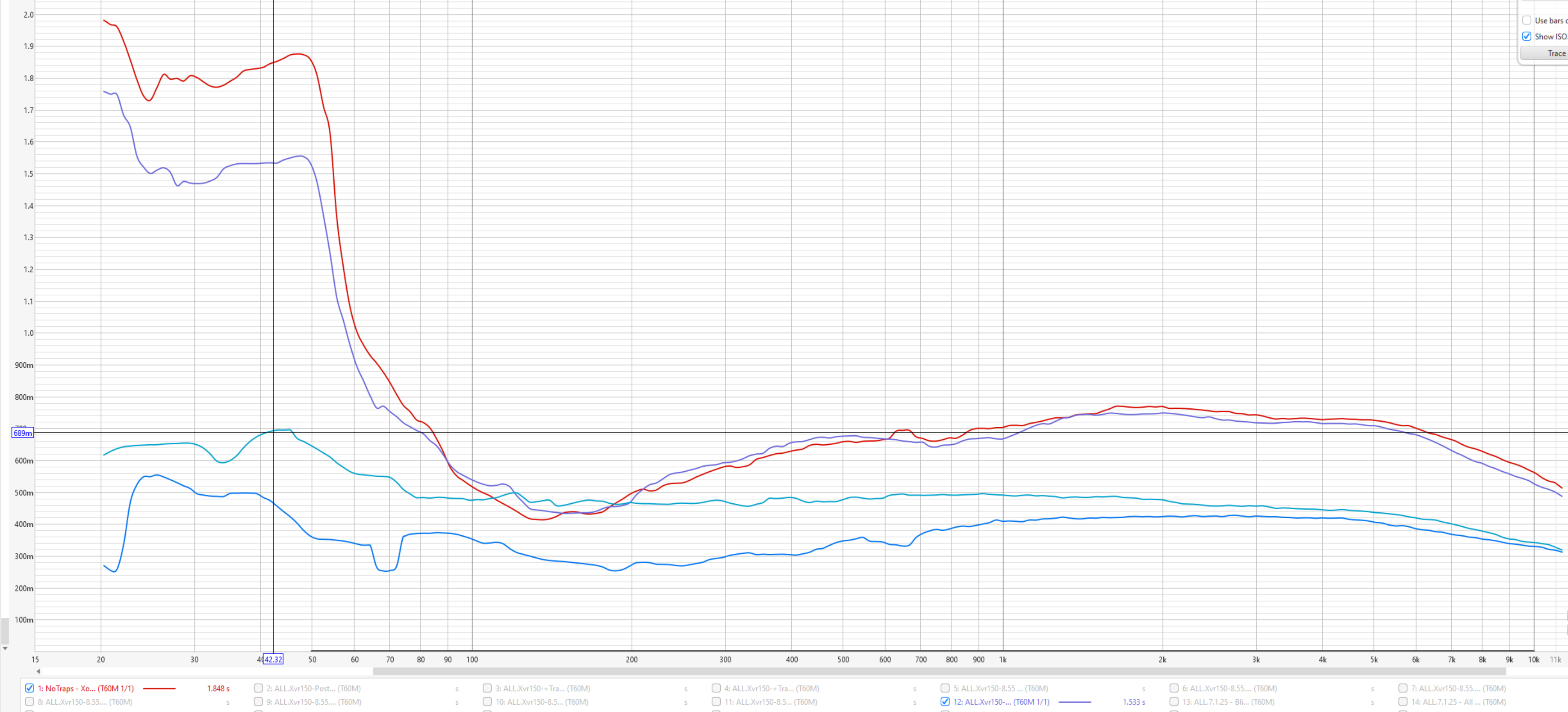 RT60 Graph.PNG
