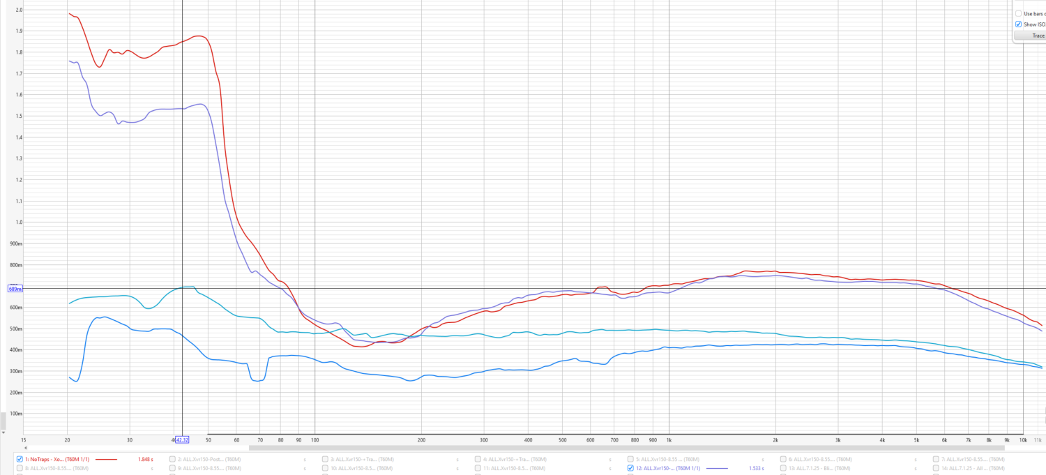 RT60 Graph.PNG