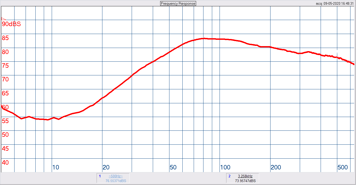 Sierra2EXCombined Nearfield.png