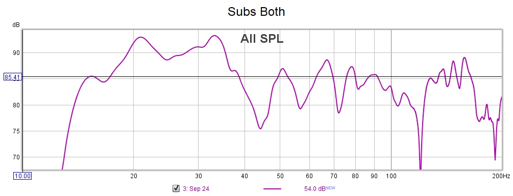 subs both.jpg