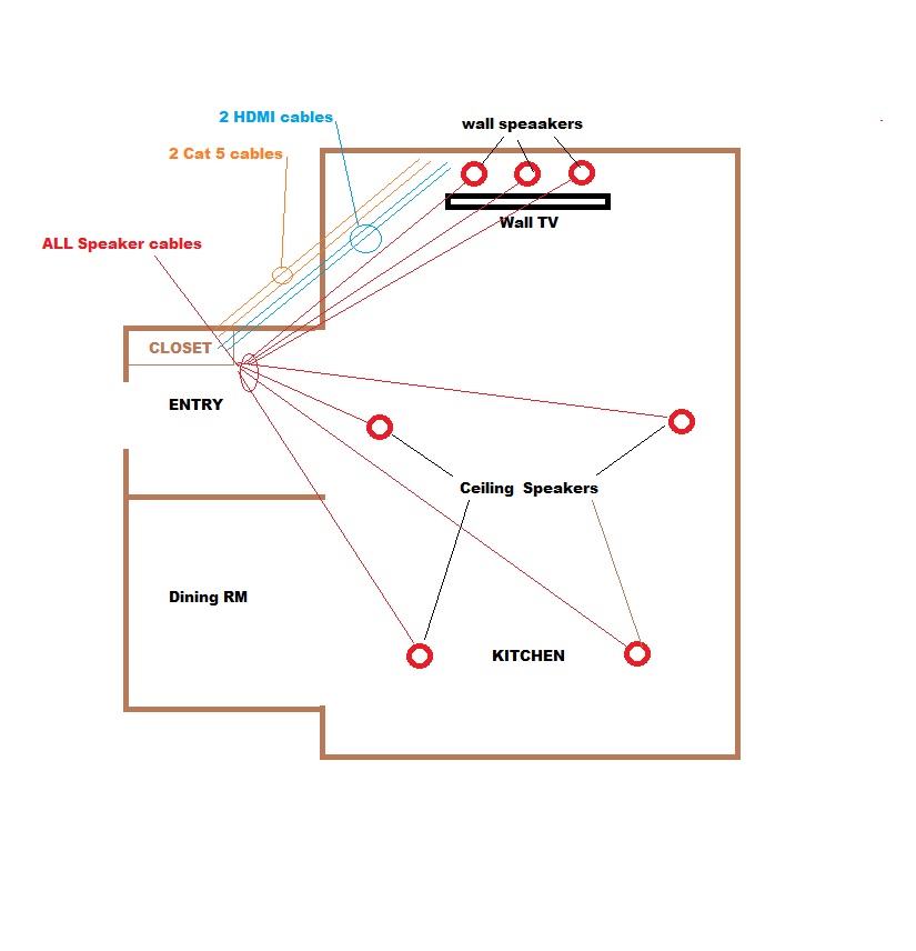 Surround Sound Layout.jpg