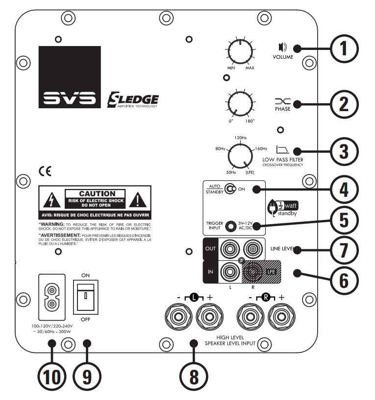 SVS SB-1000 connections.png