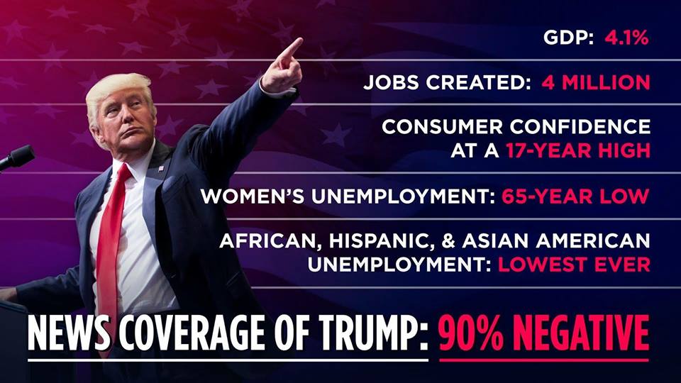 Trumps' accomplishments.jpg