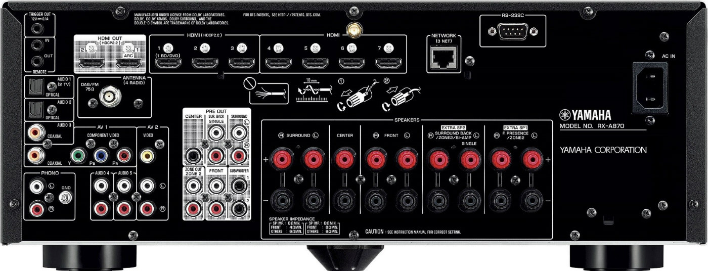 yamaha_rx-a870_av_receiver_musiccast-rear.jpg