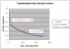 transmission line current.jpg