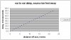 ear to ear delay graph.jpg