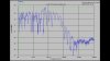 Full sweep linear frequency response.jpg