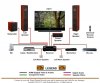 Home_Theater_connection_diagram_v1.jpg