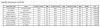 Amp Comparison.png