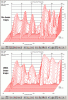 lab-ringing-both.gif