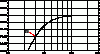 Real plots 2.gif