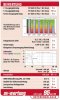 onk_amp_PAMC5000-tab.jpg