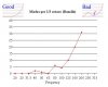 Mode Graph1.jpg