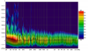 20-20K Spectrogram.png