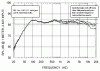 graph_annotated.gif