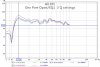q graph eq1 one port open.jpg